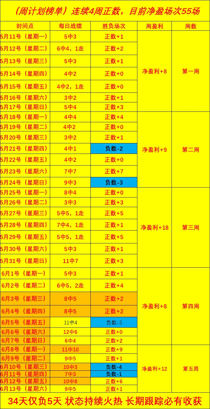 法国队与荷兰队强强对决数据分析预测两队握手言和